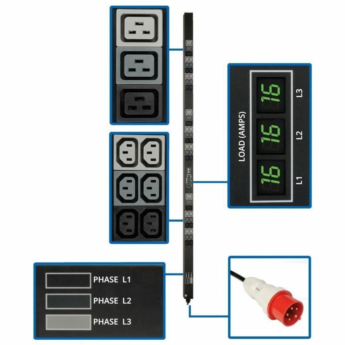 Metered PDU3XMV6G20 45-Outlets 11.5kVA PDU