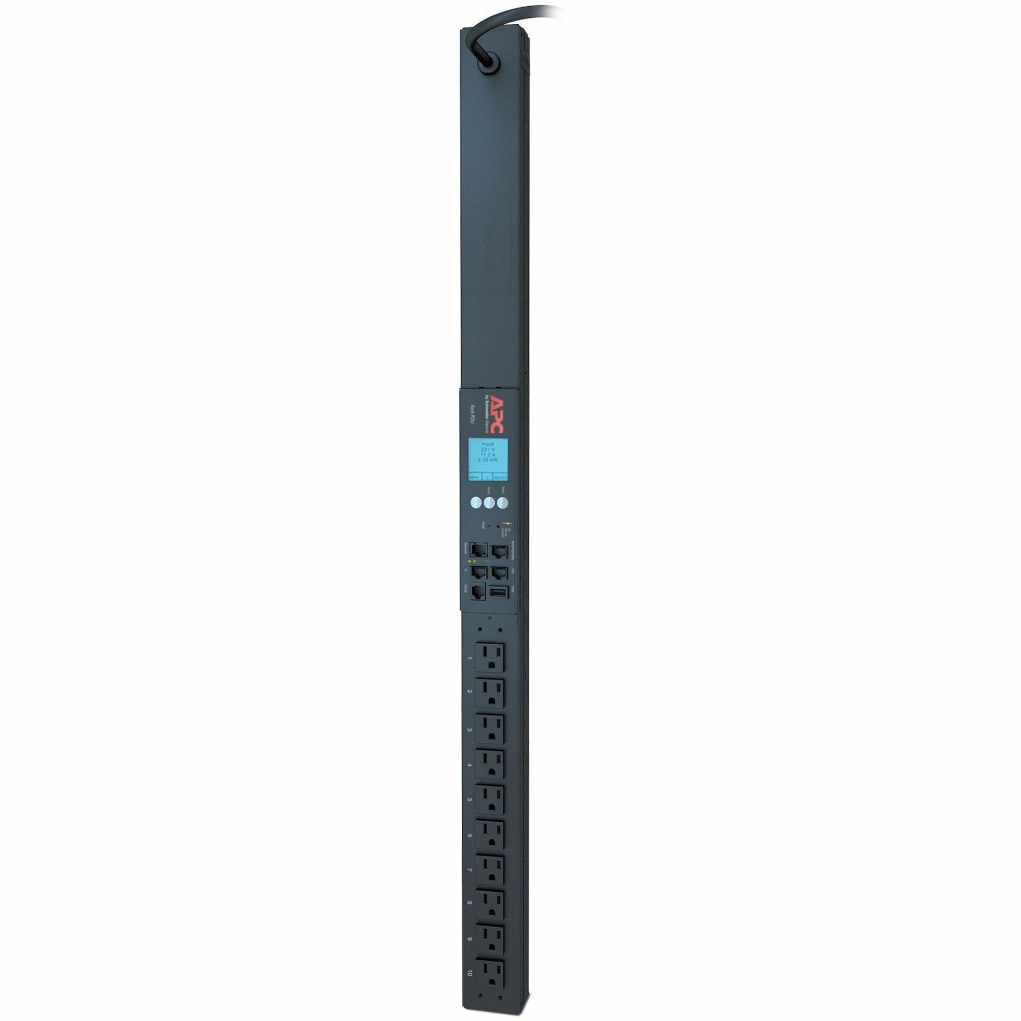Metered Rack PDU
