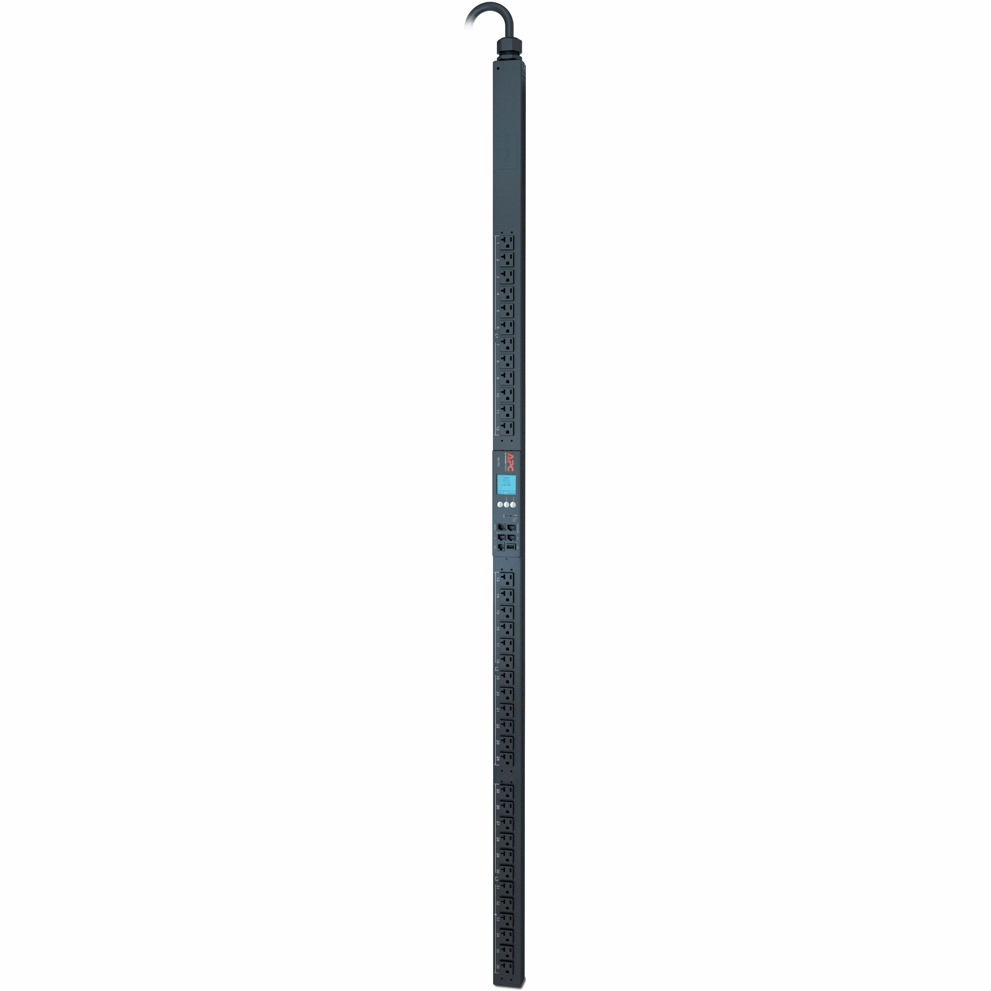Metered Rack PDU