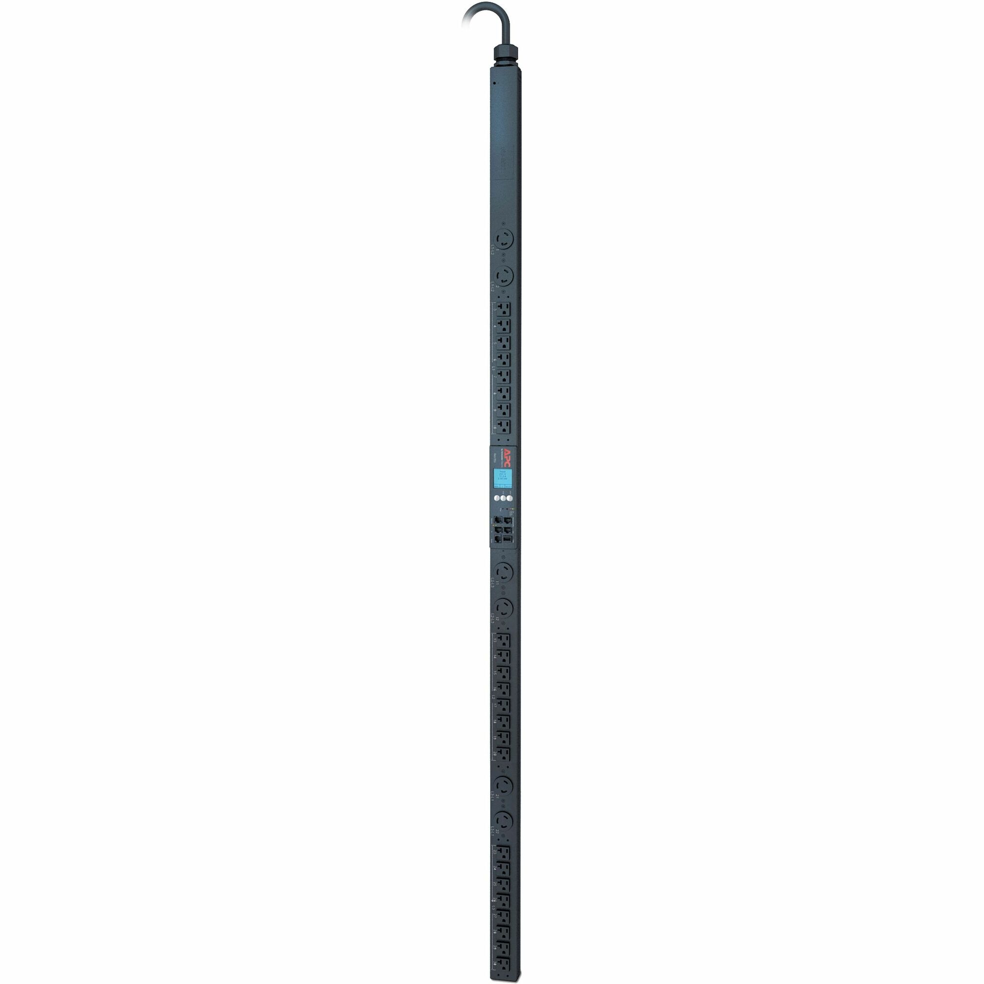 Metered Rack PDU