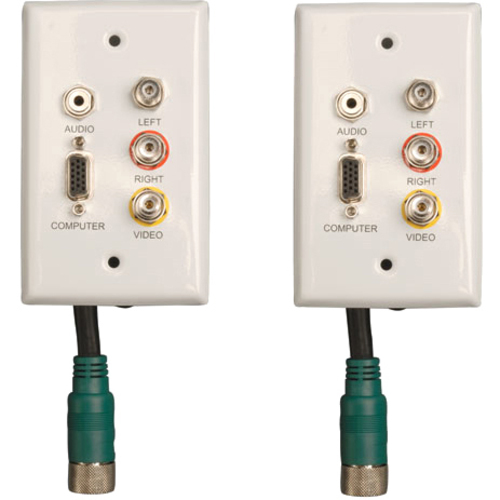 Audio/Video Faceplate