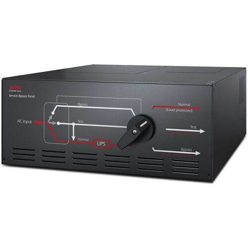 Bypass Panel