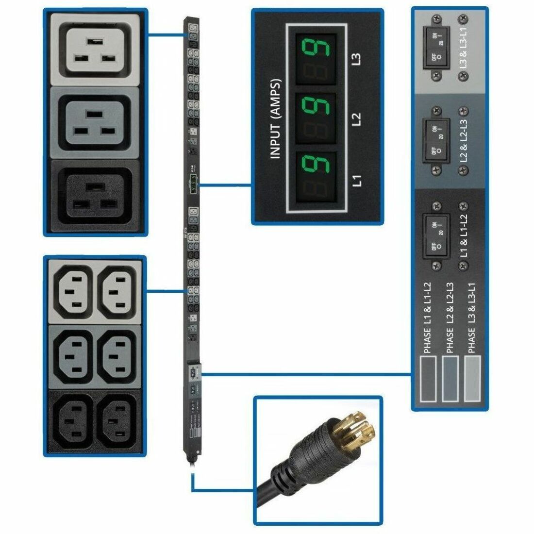 Metered PDU3MV6L2130 48-Outlets 8.6kW PDU