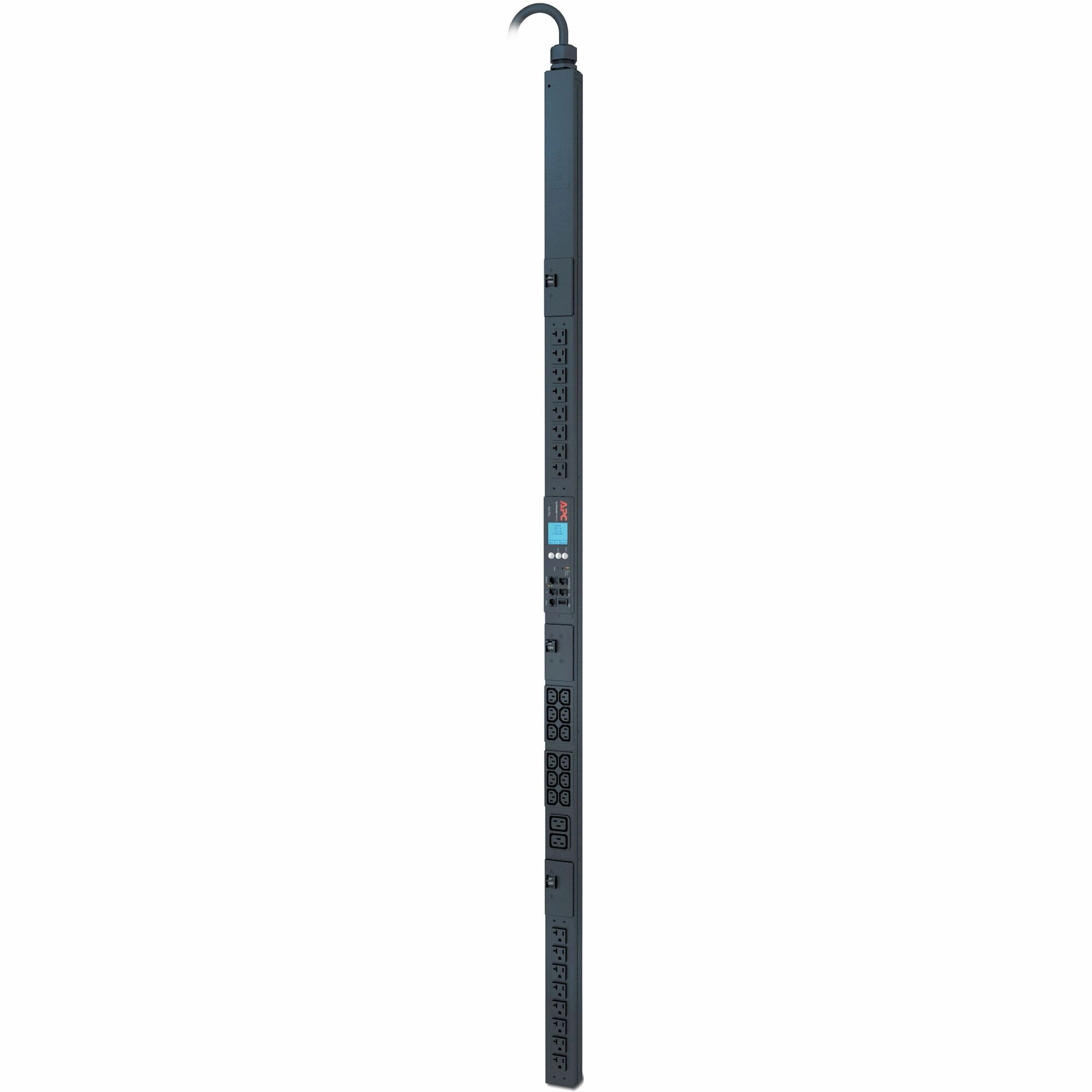 Metered Rack PDU