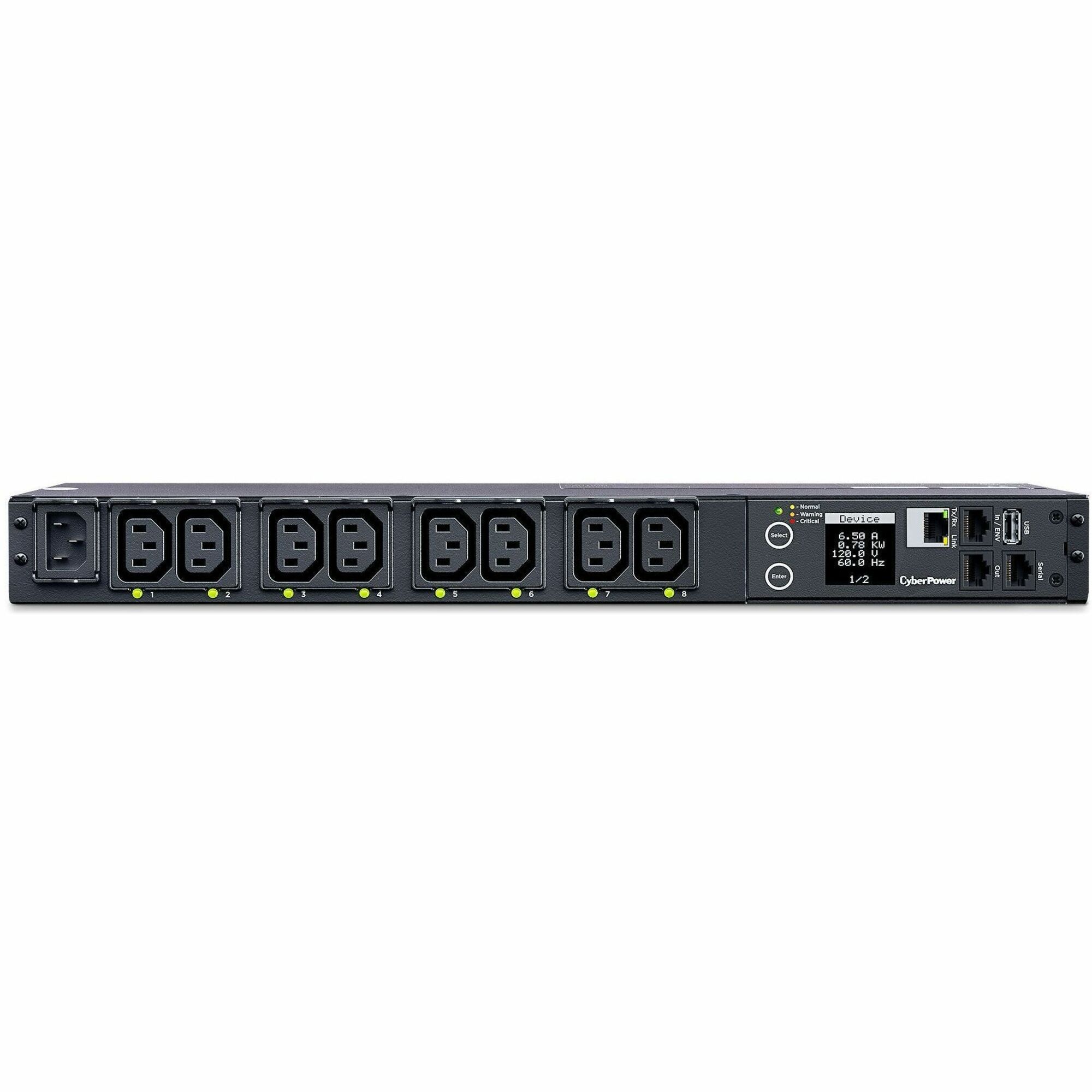 PDU41004 8-Outlet PDU