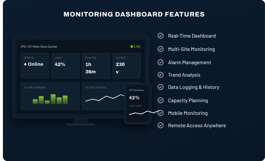 Intelligent UPS Dashboard